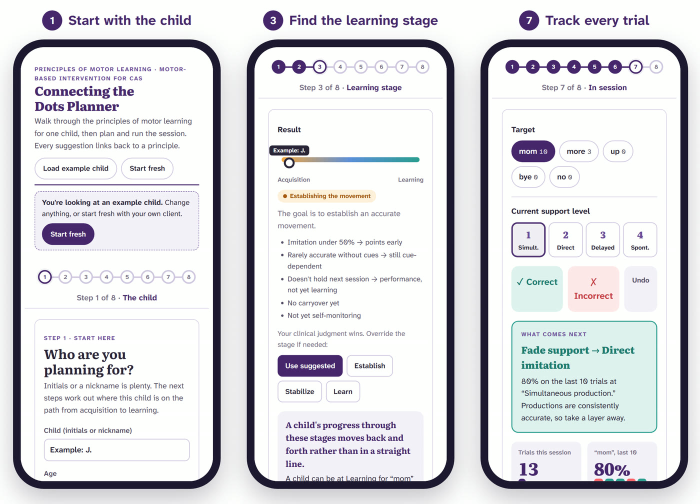 Three phone screens from the Connecting the Dots Planner: starting with the child, finding the learning stage, and tracking every trial in session