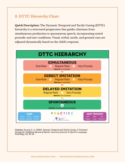 The DTTC Hierarchy Chart